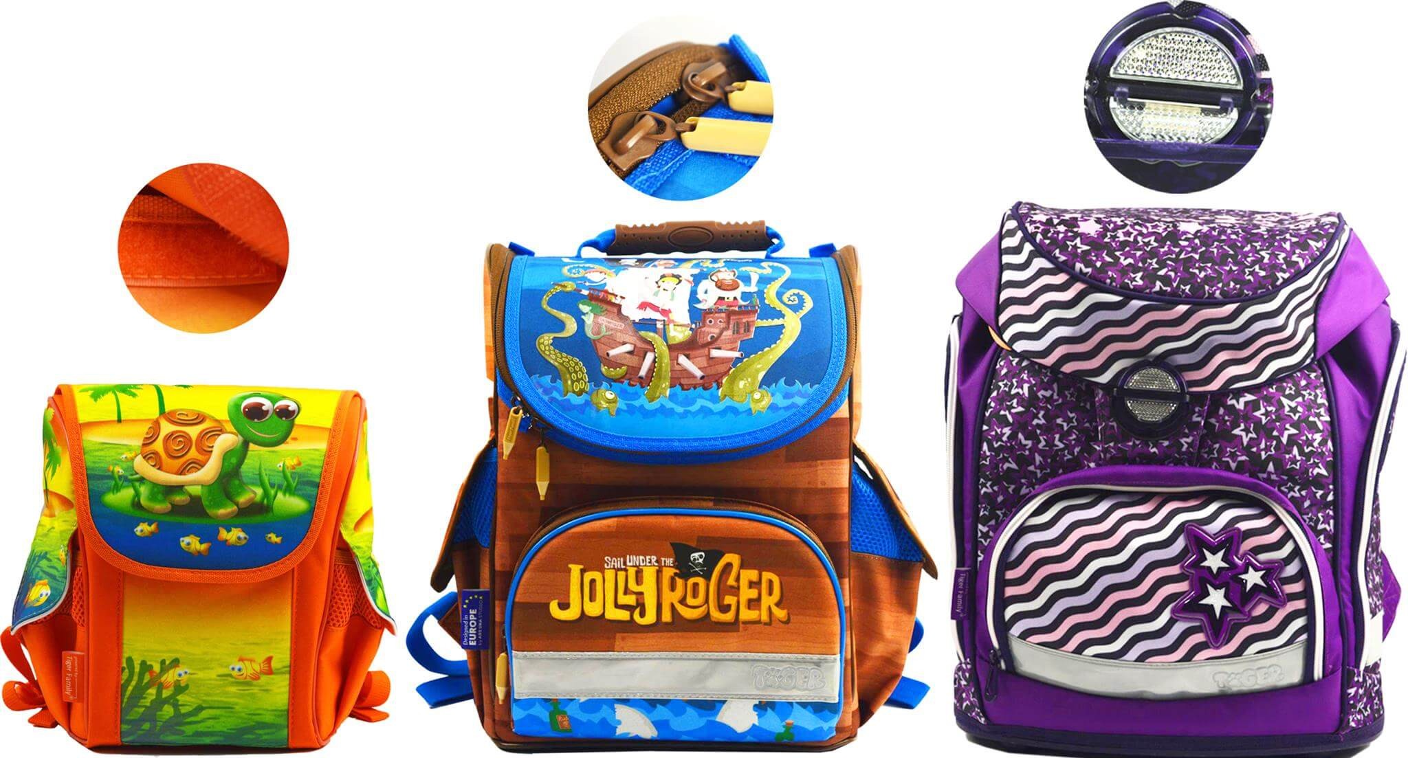 Блог: детский рюкзак с молниями, фастексом и липучкой
