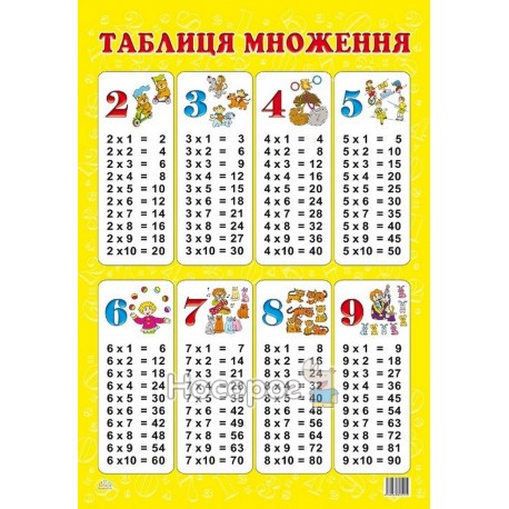 Плакат Таблица умножения "Звезда"