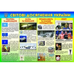 Мировые достижения Украины "Веско" (укр.)