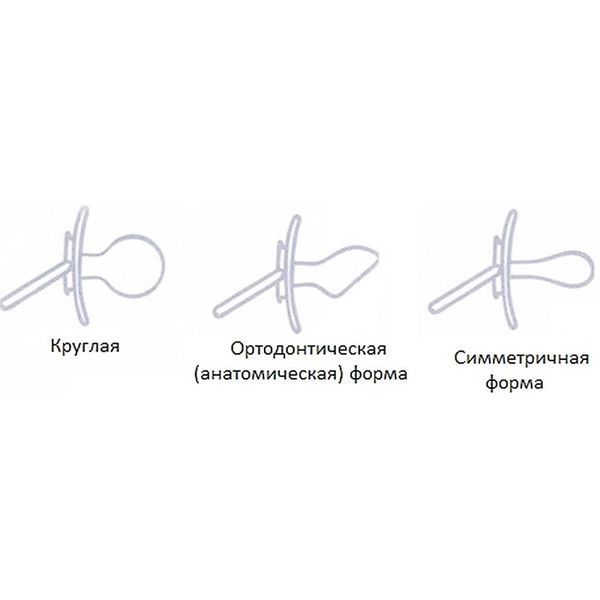 Пустушка Canpol Babies Newborn baby Зірки 22/581 911316 фото