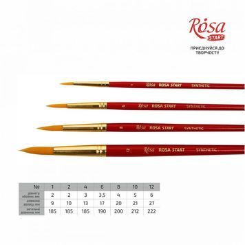 Синтетика круглая, № 12, к.р. кисть ROSA START 588186 фото
