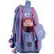 Рюкзак шкільний каркасний Kite Education My Little Pony LP25-555S 01253388 фото 5