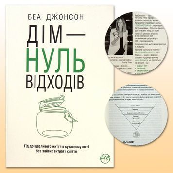 Беа Джонсон Дом - ноль отходов 01000703 фото
