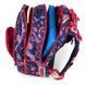 Шкільний рюкзак Topgal KIMI 19010 G 01143486 фото 6