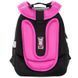 Рюкзак шкільний CLASS SchoolCase Mini "Ice cream" 01227766 фото 4