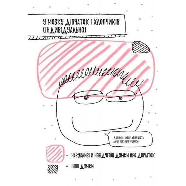 Книжка, яка нарешті розкаже тобі геть усе про любов 01058878 фото
