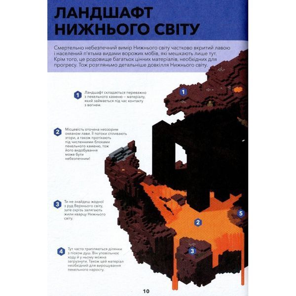 MINECRAFT Довідник нижнього світу і краю 01058872 фото