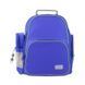 Рюкзак школьный Kite Education 720-2 Smart синий 131980 фото 3