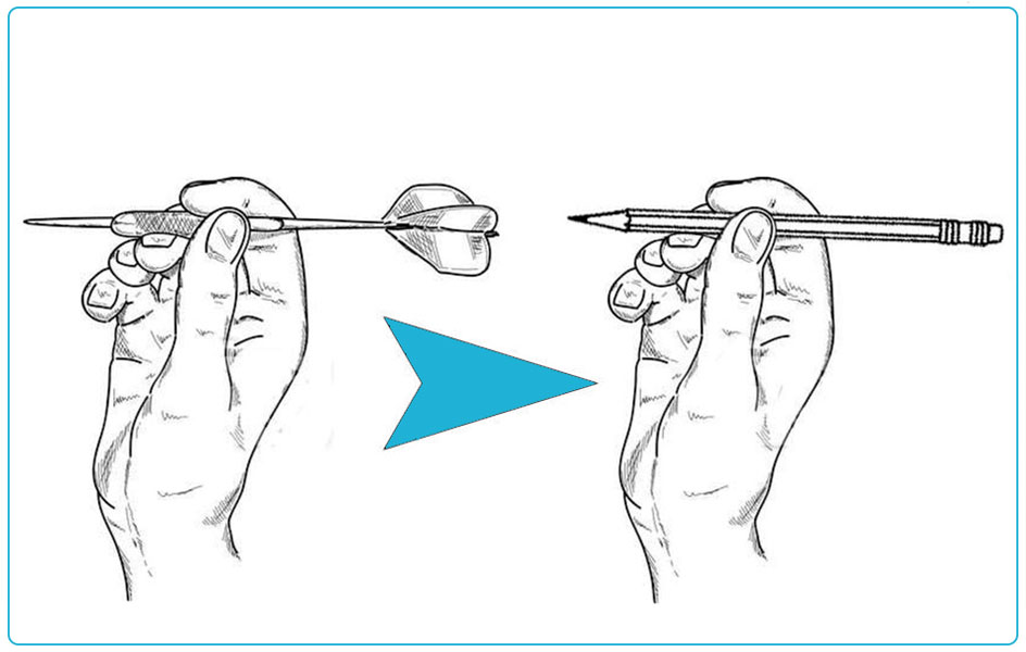 метод тримати ручку дартс